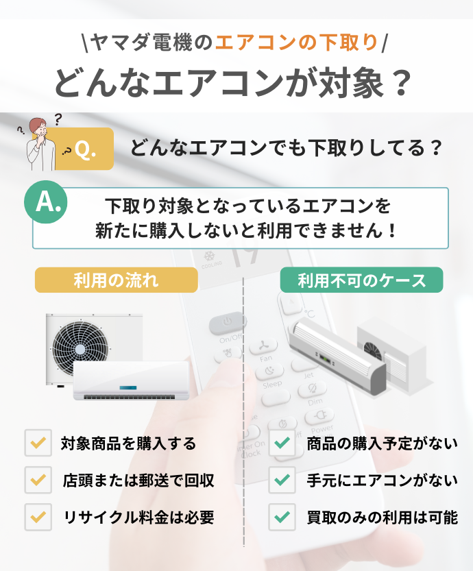 ヤマダ電機エアコン